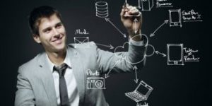 High Availability Hosting Solutions