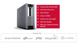 Linux Reseller Hosting India Features Video Poster