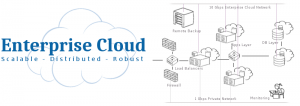 Enterprise Cloud Stack - Enterprise Grade Cloud Server Hosting