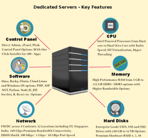 Key Features of a Dedicated Server